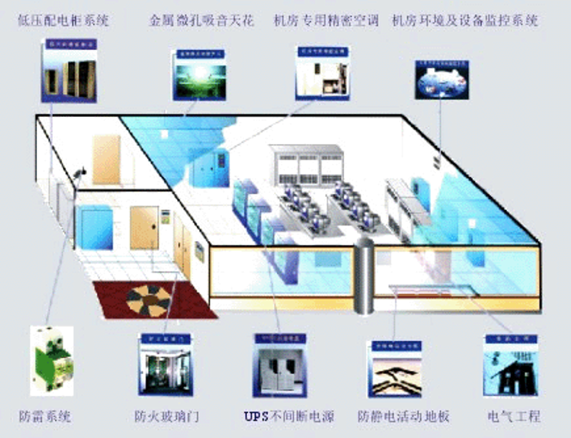 小程序开发:构建移动时代的轻量应用