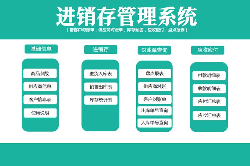 小程序开发：构建移动时代的轻量应用